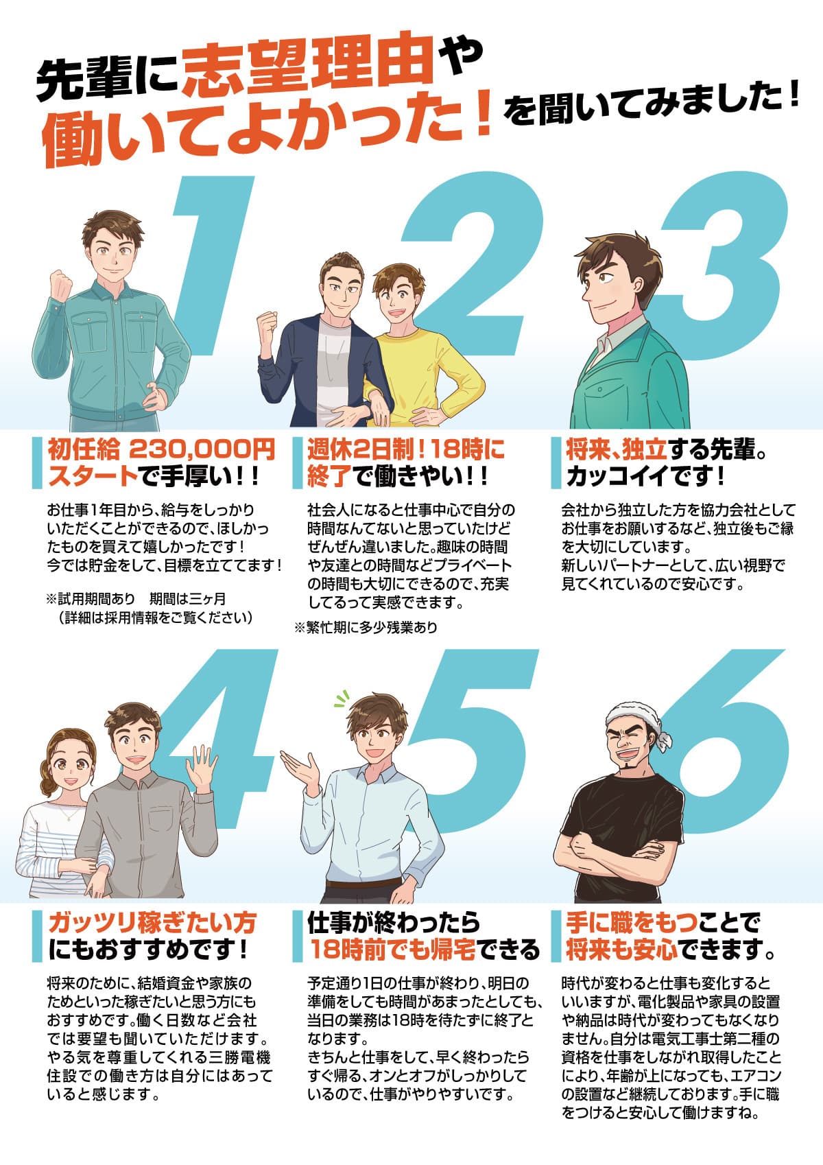 三勝電機住設株式会社先輩の志望動機