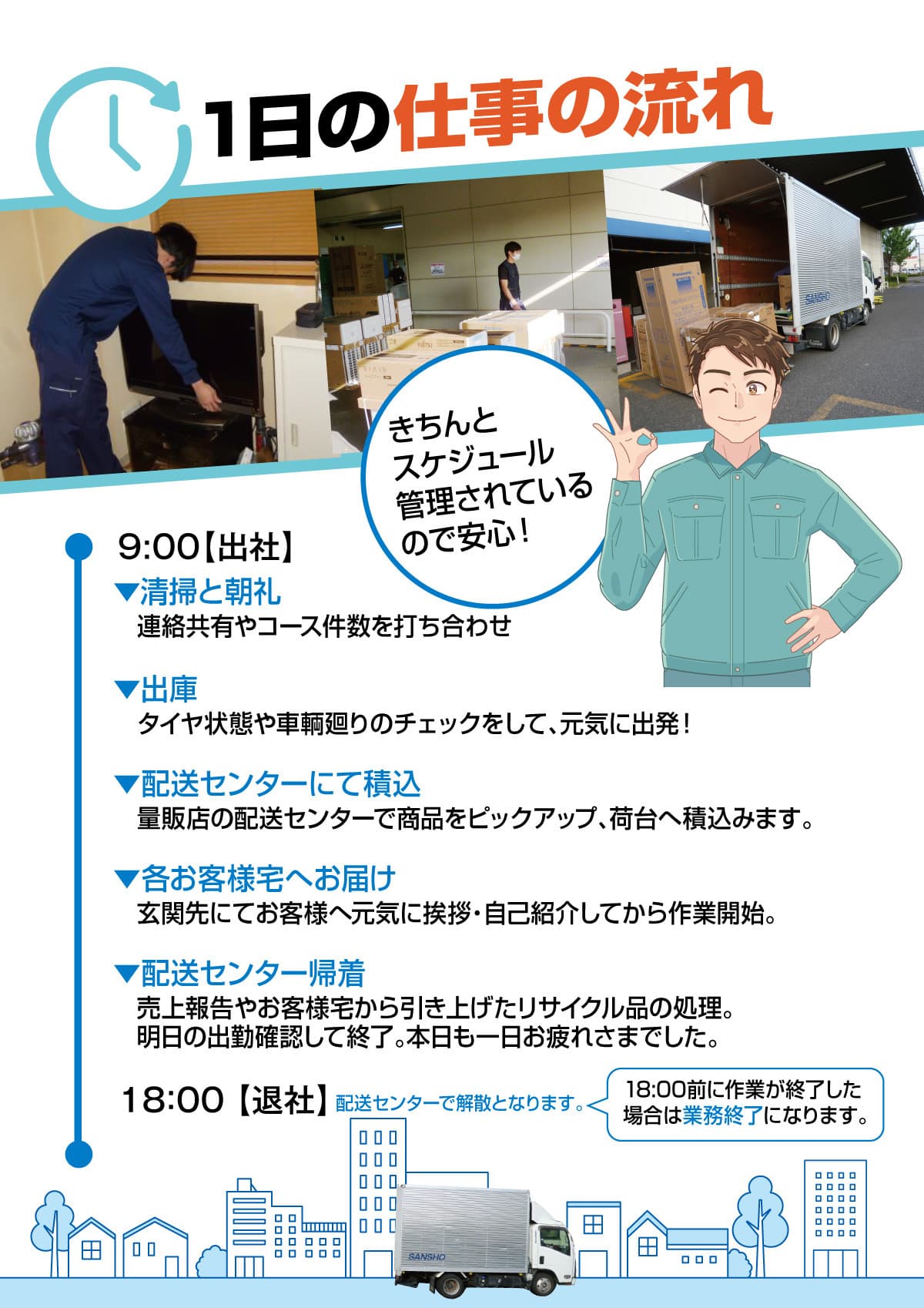 三勝電機住設株式会社のスケジュール